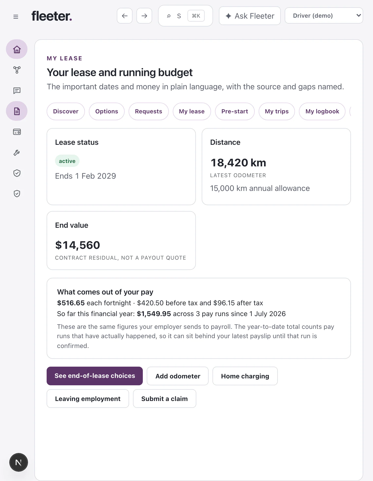 A driver's lease and running budget: status, distance, end value and what comes out of each pay, in plain language.